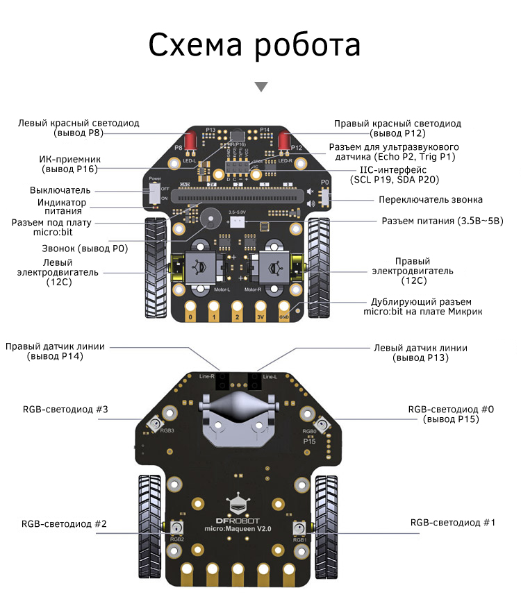 Micrik 11