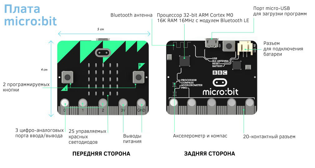 microbit-slider-new-1