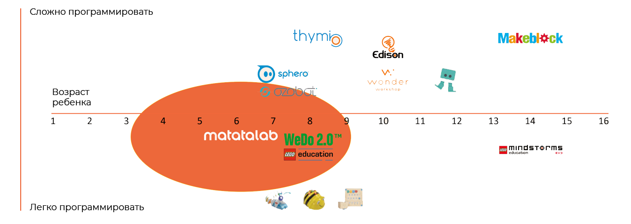 matatalab-market-1